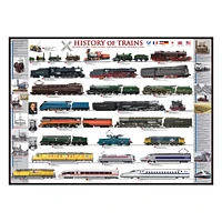 History of Trains 1,000 Piece Jigsaw Puzzle