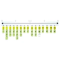 F.U.N.™ Empty Number Line System