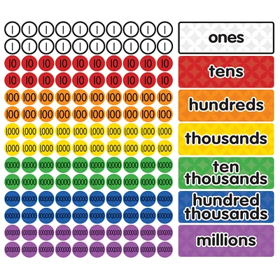 Dowling Magnets® Magnetic Place Value Disks & Headings: Grades 3