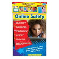 Technology Primary Learning Charts Combo Pack, Set of 5