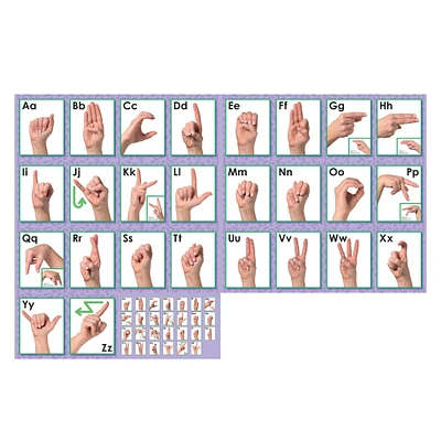 North Star Teacher Resources American Sign Language Alphabet & Number Line Bulletin Board Set, 14.14ft.