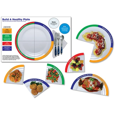Build A Healthy Plate Bulletin Board Set