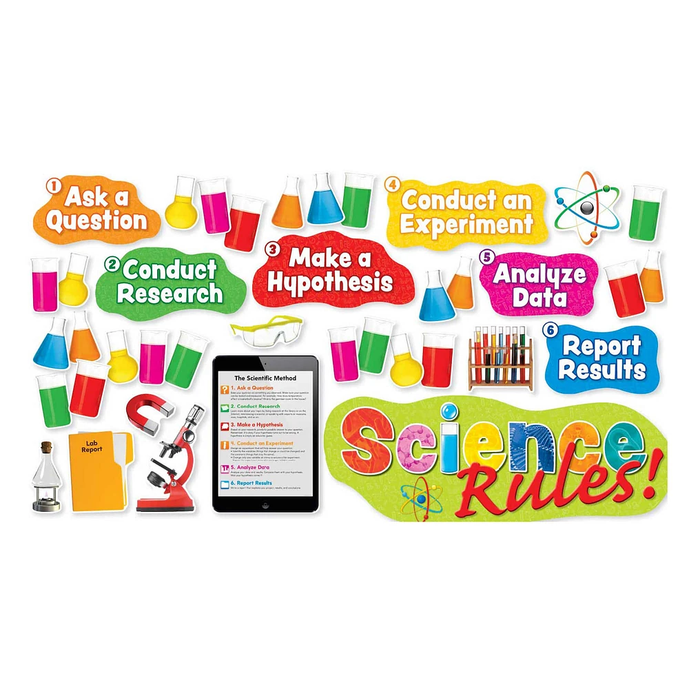 Hands On Science Class Set, Grades 3-8