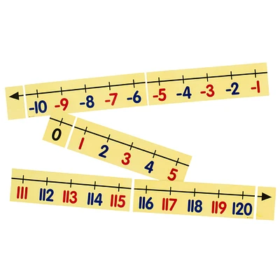 Dowling Magnets® Magnetic Demonstration Number Line, -10 to 120