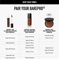 bareMinerals Barepro® 24hr Skin Perfecting Talc-Free Matte Powder Foundation