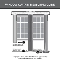 Sun Zero Atmosphere Grommet Top 100% Blackout Single Curtain Panel