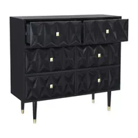 Imperial Bedroom Collection 6-Drawer Dresser