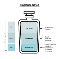 Lacoste L.12.12 Noir Eau De Toilette, 3.4 Oz
