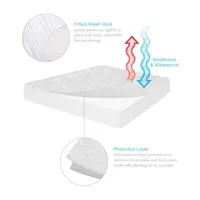 Lucid Premium Waterproof Allergen Barrier Mattress Protector