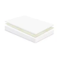 SensorPedic Secure Grip Skid-Resistant Mattress Pad