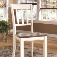 Signature Design by Ashley® Whitesburg Set of 2 Side Chairs