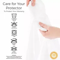 Linenspa Zippered Encasement Mattress Protector