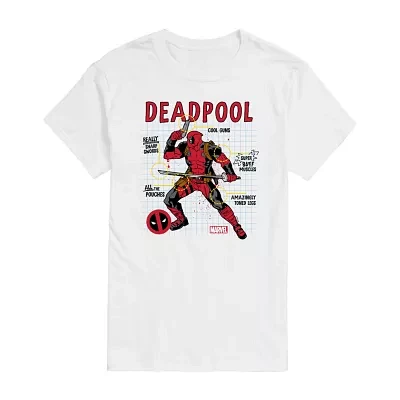 Mens Short Sleeve Deadpool Marvel Graphic T-Shirt