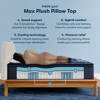 Serta® Quilted Perfect Sleeper X™ Hybrid Max 15" Plush Pillow Top - Mattress + Adjustable Base