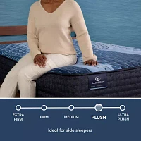 Serta iComfort Aspire 14" Plush Memory Foam Tight Top - Mattress + Adjustable Base