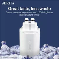 Brita Hub Instant Countertop Water Fitration System