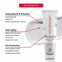 Mirabella Broad Spectrum Spf 30 Sunscreen Moisturizing Primer