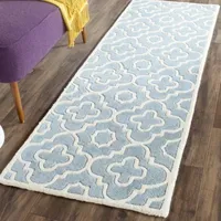 Safavieh Grigor Geometric Hand Tufted Wool Rug