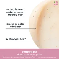 Biolage Color Last Deep  Moisture Hair Treatment - 3.4 oz.