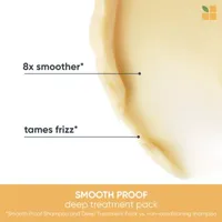 Biolage Smooth Proof Deep  Moisture Hair Treatment - 3.4 oz.