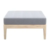 Sutherland Outdoor And Collection Patio Ottoman