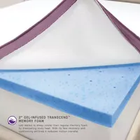 SensorPEDIC® Advanced Cool 2" Memory Foam Topper