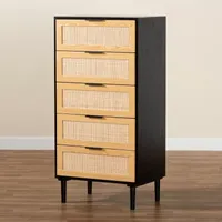 Maureen Accent Chest