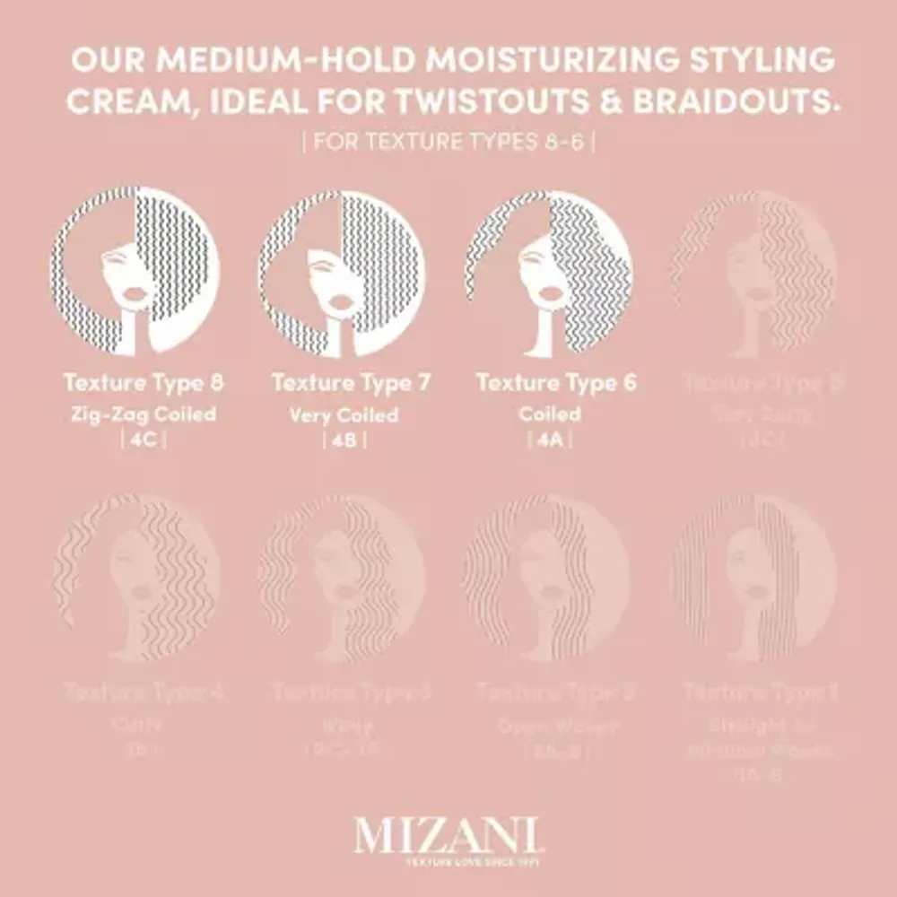 Mizani True Textures Hair Wax-8 oz.
