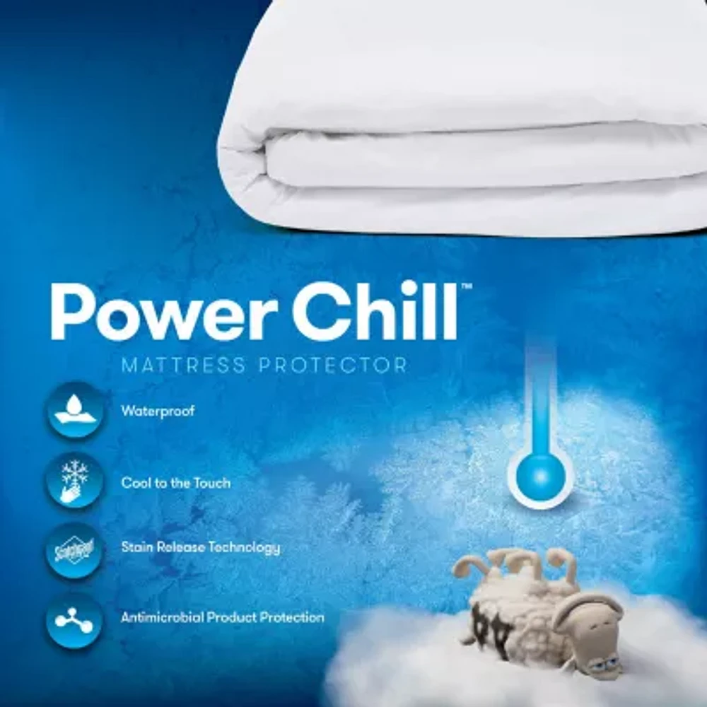 Serta Mattress Protector