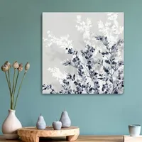 Lumaprints Where Will We Be This Spring I Canvas Art