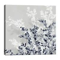 Lumaprints Where Will We Be This Spring I Canvas Art