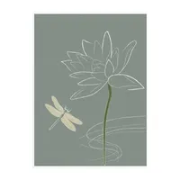 Lumaprints Japanese Art Style Drawing Canvas Art