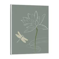 Lumaprints Japanese Art Style Drawing Canvas Art