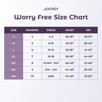 Jockey Average + Full Figure Period Leak Resistant Brief Panty 2580