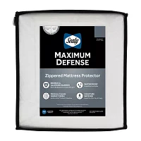 Sealy Maximum Defense Mattress Protector