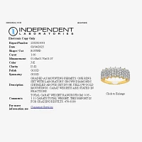 1 CT.T.W. Lab-Grown Diamond 10K Gold Cluster Band