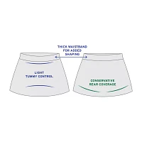 Trimshaper Womens Swim Skirt Plus