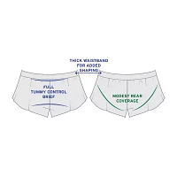 Trimshaper Womens Swim Shorts Plus