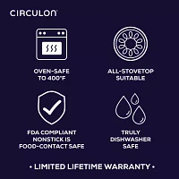 Circulon Symmetry Hard Anodized 3.5-qt. Straining Sauce Pan