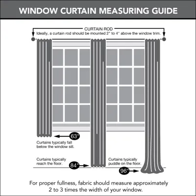 Sun Zero Cyrus Thermal Rod Pocket Back Tab Energy Saving 100% Blackout Single Curtain Panels