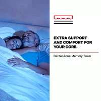 Sealy Gatemore 14" Firm Tight Top - Mattress + Box Spring