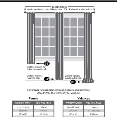 Sun Zero Evan Rod Pocket Energy Saving Blackout Single Curtain Panels