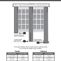 Sun Zero Evan Energy Saving Blackout Rod Pocket Single Curtain Panel