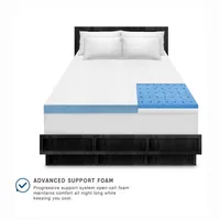 SensorPEDIC® Supreme Cool Gel Cooling 4" Memory Foam Topper