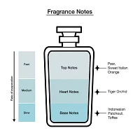JIMMY CHOO Eau De Parfum 2-Pc Gift Set ($113 Value)