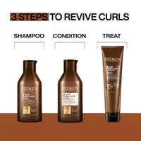 Redken Curls Hair Treatment - 5.1 oz.