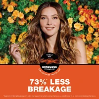 Sexy Hair I Want Strength Shampoo 10 oz.