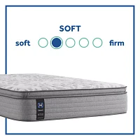 Sealy Posturepedic Clandon 13.5" Soft Pillow Top