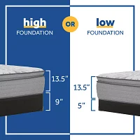 Sealy Posturepedic Clandon 13.5" Soft Pillow Top