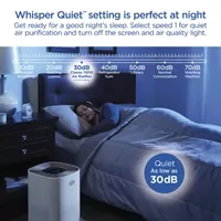 Clorox Large Room Air Purifier